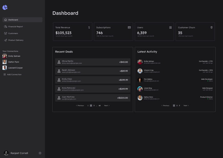 Dashboard app design